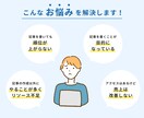 AIが記事を作成します 2,000文字×5記事、合計1万字以上のSEO記事サービス イメージ3