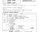 共テ9割超えの自作プリントとQ&Aをお届けします 家庭教師の個別サポートを低価格で！日々の復習から二次対策まで イメージ5