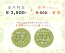 商用利用OK！デフォルメミニキャラつくります 配信活動などで使えるニキャラ・アイコンを格安でご用意！ イメージ4