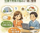 仕事や将来の悩みを一緒に整理します 考えがまとまらず迷っている方向けの文章相談サービスです。 イメージ1