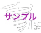 グラフィックレコード簡潔に見やすくまとめます その声を分かりやすく見える形に！宣伝に優れたグラレコお届け！ イメージ6
