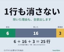 ログから必要な行だけ抜き出します 1行も黙って捨てません。除いた理由の内訳つき・総額表示 イメージ1