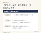 お客様が予約をやめる理由、宿のページから探します お客様の「迷う」「わかりにくい」をお伝えします イメージ4