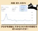 無添加食品限定！運用歴9年のブログで商品紹介します 無添加の商品をサイトのまとめ記事内に、半永久的に掲載します！ イメージ9
