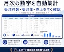 スプレッドシートの管理表を整理・改善・可視化します 入力・集計・見える化まで対応します イメージ3