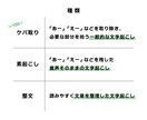 1分65円〜／動画・音声からの文字起こし承ります 最短翌日納品！YouTube/音声のみなど幅広く可能です！ イメージ2