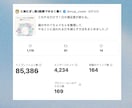 Xの図解を作成します あなたのコンテンツを魅力的な図解に変換し、目に止まるポストに イメージ10