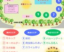 baby&kidsチラシをCanvaで制作します 行きたい!買いたい!見たい!と思うデザイン イメージ5