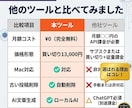 楽天ROOM×AI完全自動投稿ツールを提供します 設定だけで24時間フル稼働の自動化ツール イメージ4