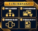 SNS複数アカウントを1ヶ月まとめて運用代行します 複数のSNSを1つの窓口で。総フォロワー400万人のチーム イメージ2