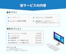 年70件超｜広告運用プロが 薬機法対応LP作ります 運用実績あり/薬剤師監修の支援伴走 イメージ3