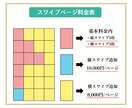 スマホ特化！縦横スワイプ型のLP制作します 時代に合ったスワイプ型LPであなたの売上アップをサポート！ イメージ3