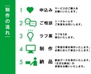 日本語ロゴをデザインします 漢字、ひらがな、カタカナのロゴならお任せください イメージ8