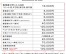 男性限定!収益化OK!最高品質のVモデル作ります 全行程込み！オプションもお好みでカスタム！ イメージ9