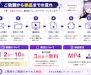 また見たいと思われる切り抜き動画を制作します 視聴者目線を意識した編集で配信の魅力を伝えます イメージ3