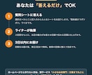 お店の紹介文とキャッチコピーを書きます ホームページやSNSにそのまま使える「お店の言葉」 イメージ3