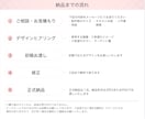 女性に選ばれる！ココナラサムネイルを作成します 占い、お悩み相談サービスなどのサムネイルを制作します♪ イメージ2