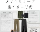 UNIQLO &GUであなた専用スタイル提案します 【女性専用】トレンドをおさえたシンプルで洗練された1週間 イメージ2