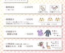 男性にもオススメ！コミカル動物イラスト描きます 動物好きが、印象に残るコミカルな動物アイコンをお描きます！ イメージ3