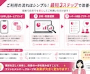 地下アイドルのSNS導線を分析します 初見離脱や応募導線の弱点を診断 イメージ9