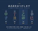 迷っている選択について命式から見た傾向を伝えます 決めきれない選択に、判断の材料をひとつ イメージ2