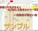 Excel・職場で使用するシフト表を作成します ご希望の内容で、自由にデータの組み合わせが可能です！ イメージ4