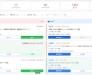 AI業務自動化、何から始めるか1週間で設計します AI業務自動化を自社で回す経営者が御社の最初の一歩を設計書化 イメージ1