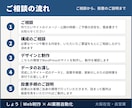 WordPressで会社・お店のHPを制作します 公開後の更新のしかたまでお伝えするWordPress制作 イメージ3