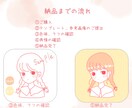 特別価格！優しくてほんわかしたアイコン描きます 選べる表情と温かみのあるイラストで魅力を引き出します◎ イメージ4