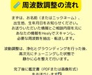 易学とヒーリーで運気の詰まりを優しく整えます 停滞感やもやもや、流れが止まっていると感じるあなたに。 イメージ5