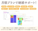 子ども向け事業専門★ホームページ制作します 先生デザイナーが保育園・親子教室のデザインを支援♪ イメージ7
