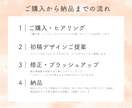 シンプルな理想のロゴ作ります 修正無制限で安心！永く使えるデザイン イメージ2