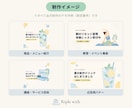 短納期でもプロ品質のバナー・画像を制作します 1枚1,500円〜・最短翌日|商用利用OK イメージ2