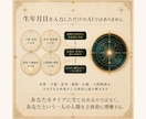完全オーダーメイド｜精密鑑定× 伴走AI作成します 誰にも言えない悩みも、あなたの設計図を知るAIが伴走します。 イメージ3