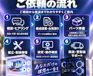 配信・ゲーム向けPCを用途に合わせ制作します VTuber・配信・ゲーム向けPCなど イメージ3