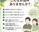 介護・福祉現場の「なぜ？」を一緒に整理します 起きている課題を整理し、次に考えることを見つけます イメージ2