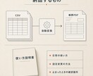CSV取り込みから帳票PDFまで自動化します 毎回の転記と書類作成を、少ない操作で終わる仕組みにします イメージ2