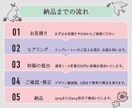 Instagramの投稿・広告画像をデザインします 有料素材を追加料金なしで使用！！顧客の視線をひきつけます！！ イメージ8