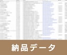 工務店の営業リスト18565件を提供します 営業リスト18565件を8000円で販売しています イメージ3