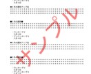 12/31までの期間限定で来年の運勢を鑑定します AIが4大占術を総合鑑定！結果はPDFでお渡しします。 イメージ5