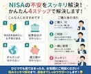 NISA初心者の不安・始め方を一緒にサポートします 昔の僕も、NISAが怖かったです！ イメージ2