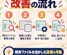 Excel・スプレッドシートの集計を自動化します 毎月繰り返す入力・集計・報告業務を減らします。 イメージ4