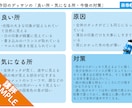 お試し・東京藝大卒がデッサン講評します 予備校指導歴7年の東京藝大卒がアドバイスをいたします。 イメージ4