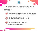 プロデザイナーがおしゃれなロゴをデザインします 【商用目的OK・修正OK】最適な提案を心がけます。 イメージ5