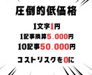 5000文字オーバーのオリジナル記事10個書きます 初回お試し！24H納品オリジナル記事 イメージ7