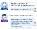 低圧系統用蓄電池の「系統連系申込み」を一括代行ます 悩みを、接続検討200件以上の実績を持つチームが解決します！ イメージ3
