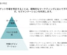 元リクTOP営業マンが”伝わる資料”を作成します 営業成績TOPの構成力で伝わる資料づくりを支援します！ イメージ6