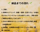 オンラインダイエットをサポートします 無理なく続けられる「習慣化ダイエット設計書」 イメージ6