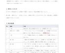 AIで書いた文章を元資料と1文ずつ照合します 数字・仕様・言い過ぎを、公開前に洗い出します イメージ2