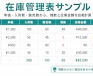 自動計算できる管理表を作ります 在庫・売上・利益計算を使いやすく整理 イメージ2